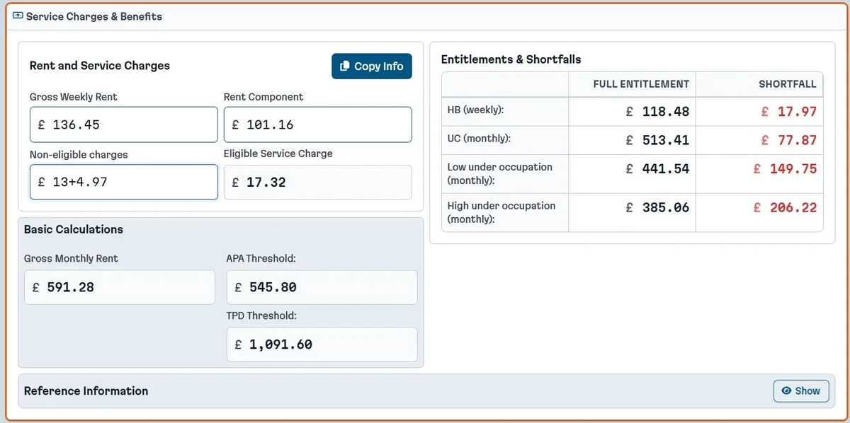 UC/HB Entitlement Analysis screenshot